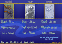 NEW Comm sheet