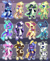 Adopt Fixed price (CLOSED)