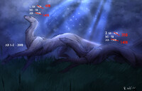 YCH REMINDER AND DISCOUNT