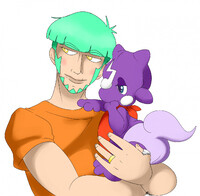 Cylien and Ceratox