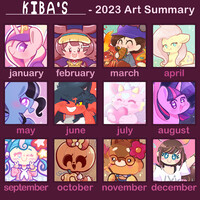 My 2023 Art Summary!