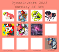 2023 Summary of art