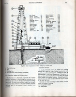 Oil Drilling 13