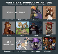 Improvement 2015