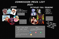Commission price list 2024
