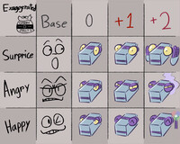 Exaggerated Expression Meme! [71]