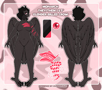 Monarch Reference 2024 (Wings Edition)