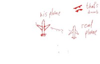 It's as simple as this