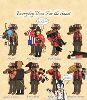 8 Uses For Sniper’s Snoot