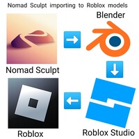 Nomad Sculpt import to Roblox models