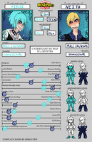 Couple Meme: Hibiki and Neito