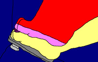 Footsie