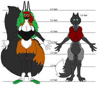 rika and sofie in height