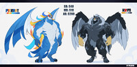 BIRDS ADOPTS [CLOSE]