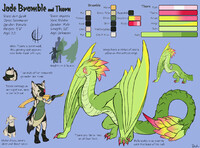 Reference: Jade Bramble the Ant Gnoll