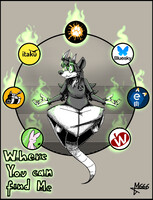 Just places where you can find me