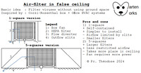 Air-filter in false ceiling