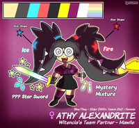 [OC] Athy Alexandrite the Mawile