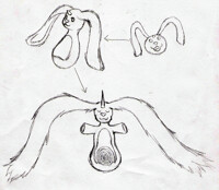 Made Up Pokemon - Rabbair, Bunnigust, and Lagowind