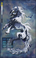 Feline Adopt Delusive Luna - [AUCTION] - open