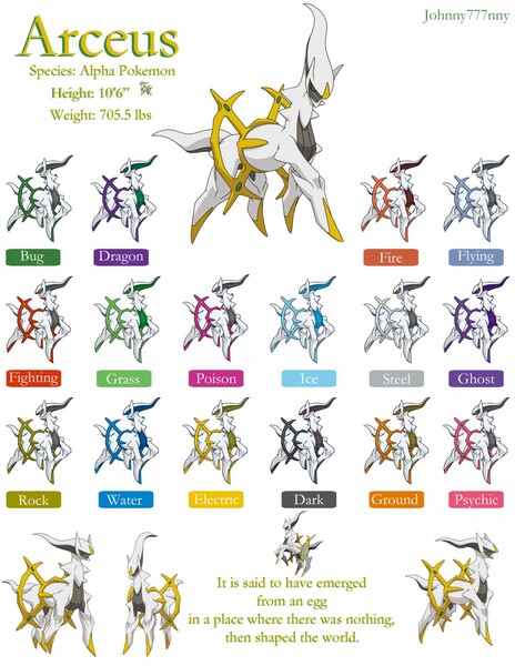 Pokémon: Arceus and the Jewel of Life (2009) — The Movie Database (TMDb)