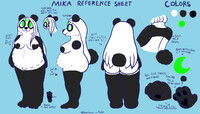 Mika Character Sheet