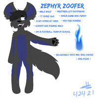 zephyr zoofer!!