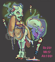 Candle kobold (closed)