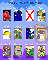 Exca's Art 2024 art summary