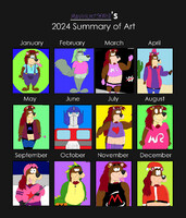 MwsArtCartoonist - 2024 Summary of art