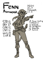Fenn Ashwood Redesign