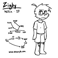 Zigby