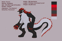 Ferora Kaiju Oc