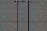Grove - Gravity Switch
