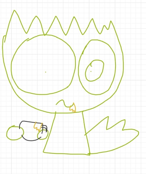 まっちゃページ Artwork Gallery for Matcha the Filipino -- Fur Affinity [dot