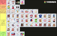 TOTALLY TADC MERCHANDISE TIERLIST