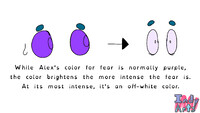 Alex Emotion Color Note 1