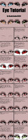 Eye Rendering Tutorial