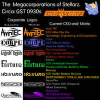 The Megacorporations of the Stellarz Galaxy