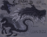 TIAMAT, THE SMOLDERING TERROR
