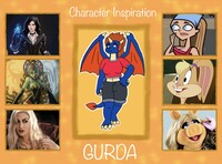 Character Inspiration Meme ~ Gurda