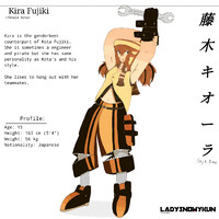 GE GS gallery collection - Female Kota