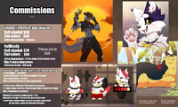Commissions Open reminder