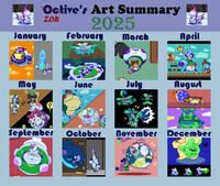 Octive End of 2025 Summary