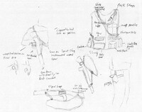 TH.SVI/TSW - Hanz Gear Setup Concept