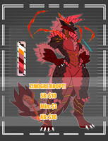 Fang Wyvern-Zinogre Adopt CLOSED