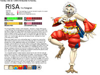 Vore Reference - Risa