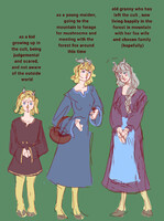 Ammónia concept art