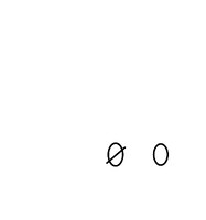 Numerais 0s