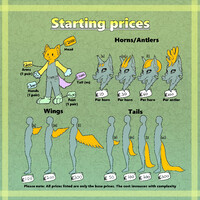 Fursuit prices 2026 sheet 2